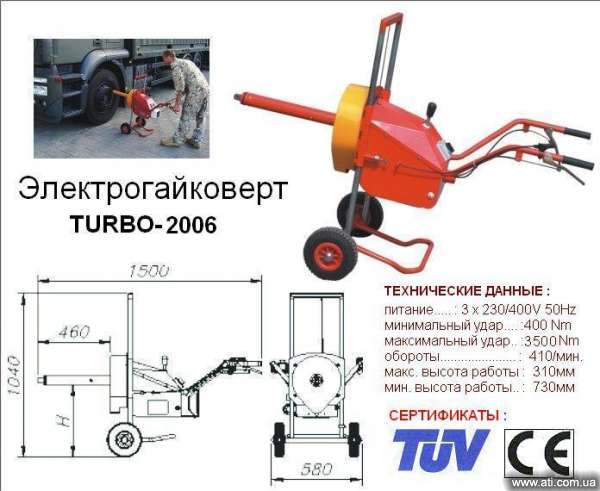  TURBO-2006